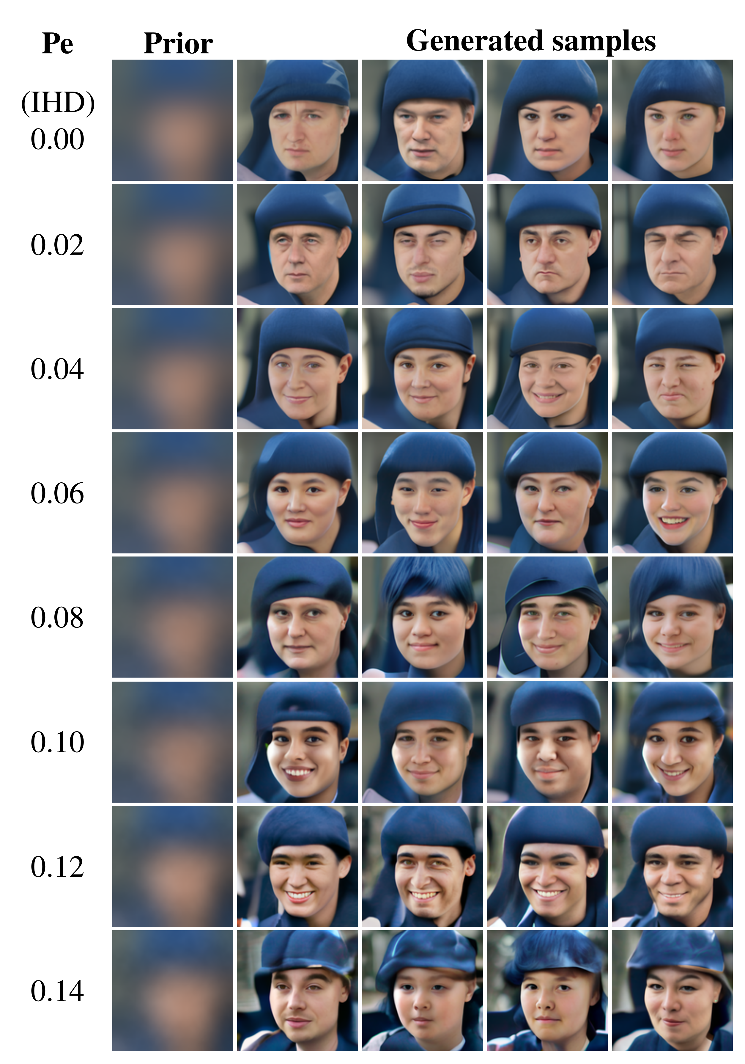 Generated_samples