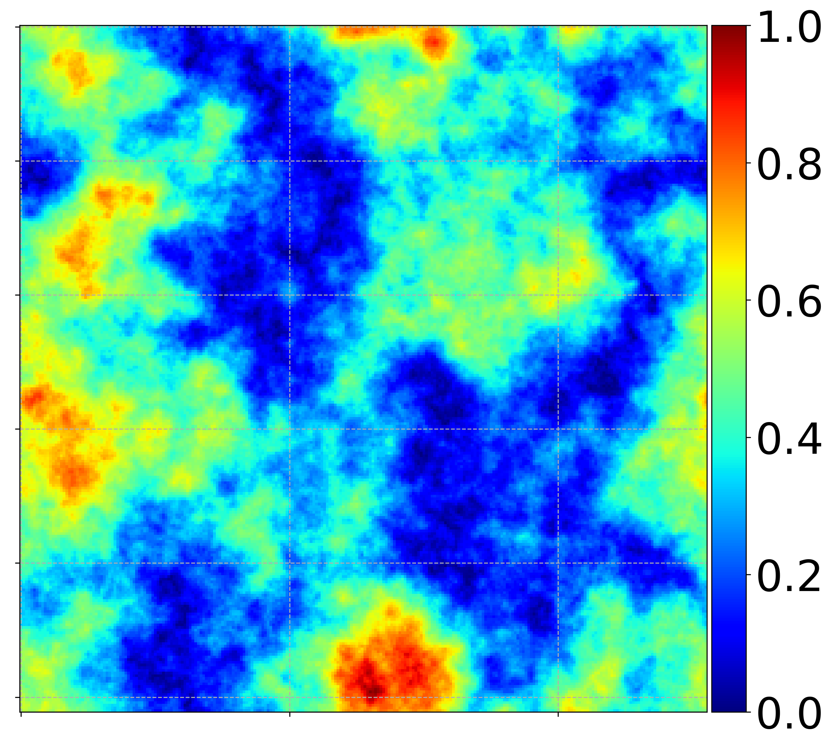 Velocity field magnitude
